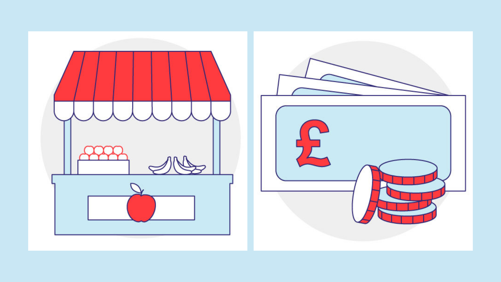 Cash first Approaches To Addressing Food Poverty Sustain